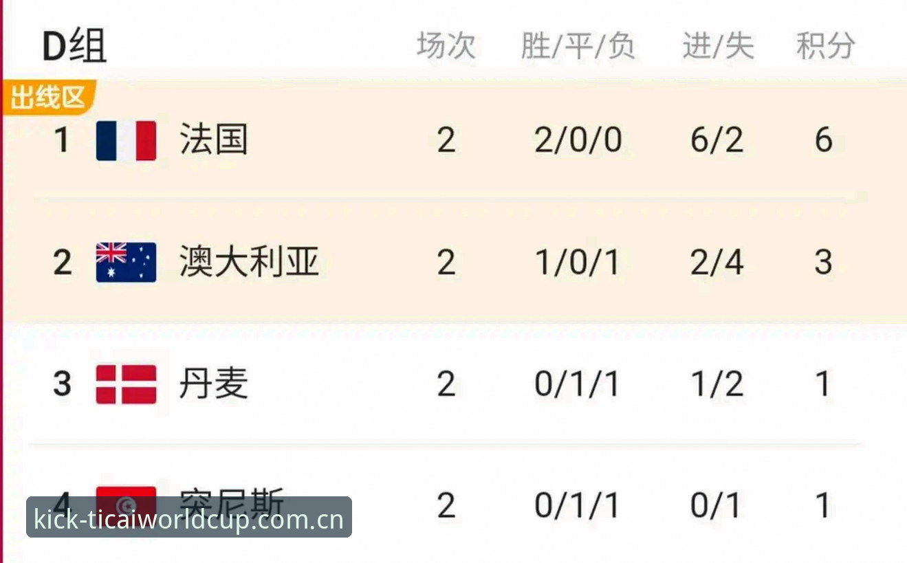 体彩世界杯官方版评测：2025世足赛观赛投注一站式方案详解